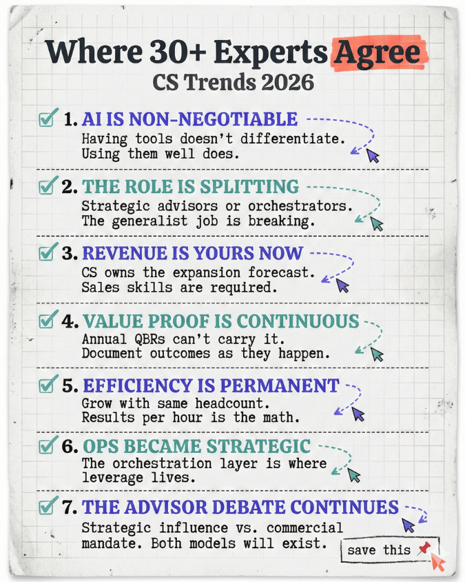Cheat sheet: seven customer success trends where 30+ experts agree for 2026