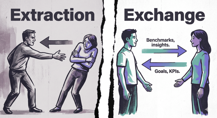 Illustration: one-way data extraction contrasted with two-way value exchange