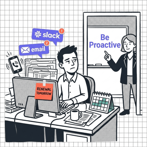 Cartoon of a stressed CSM at their desk while a manager points to a "Be Proactive".