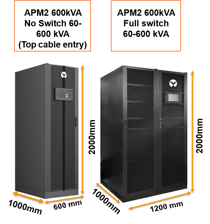 Vertiv™ Liebert® APM2 Modular UPS