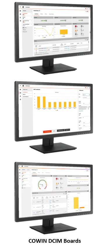 COWIN (DCIM Solutions)
