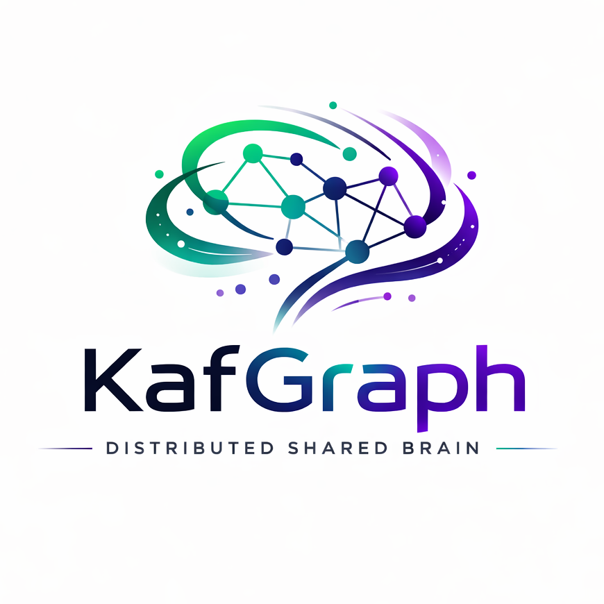 kafGraph | Scalytics