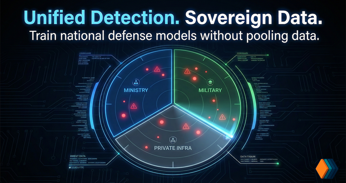 Federated Cybersecurity Analytics for Government and National Security