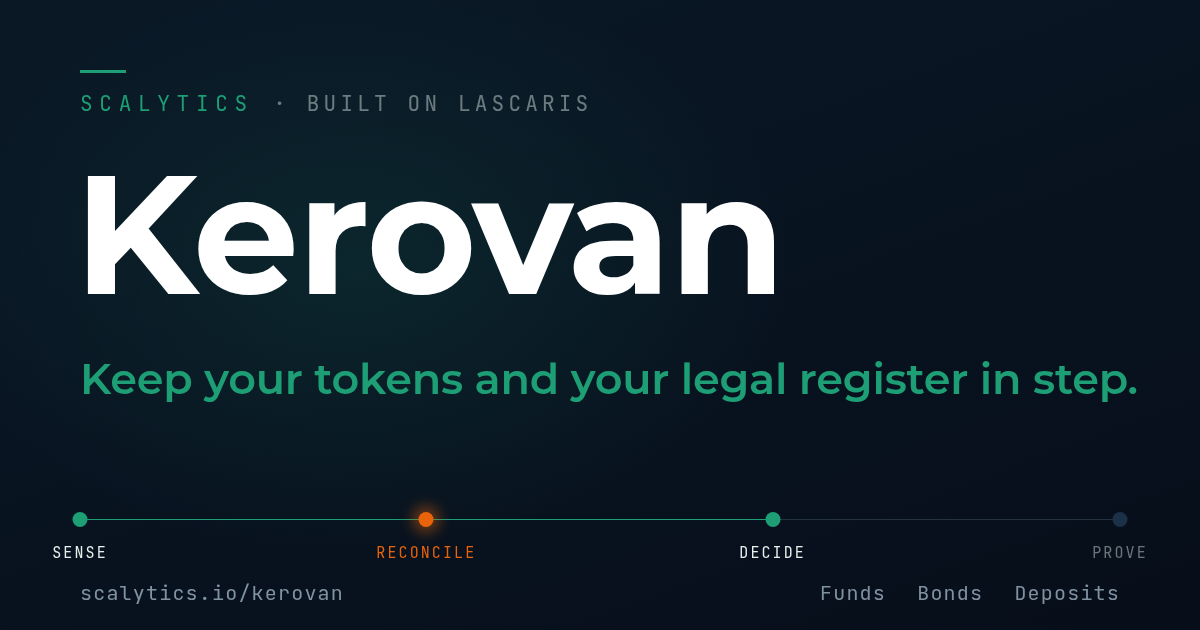 Tokenized Fund Operations on the Live Register