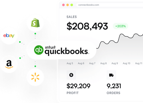 eCommerce Accounting Software - Sync To QuickBooks Or Xero