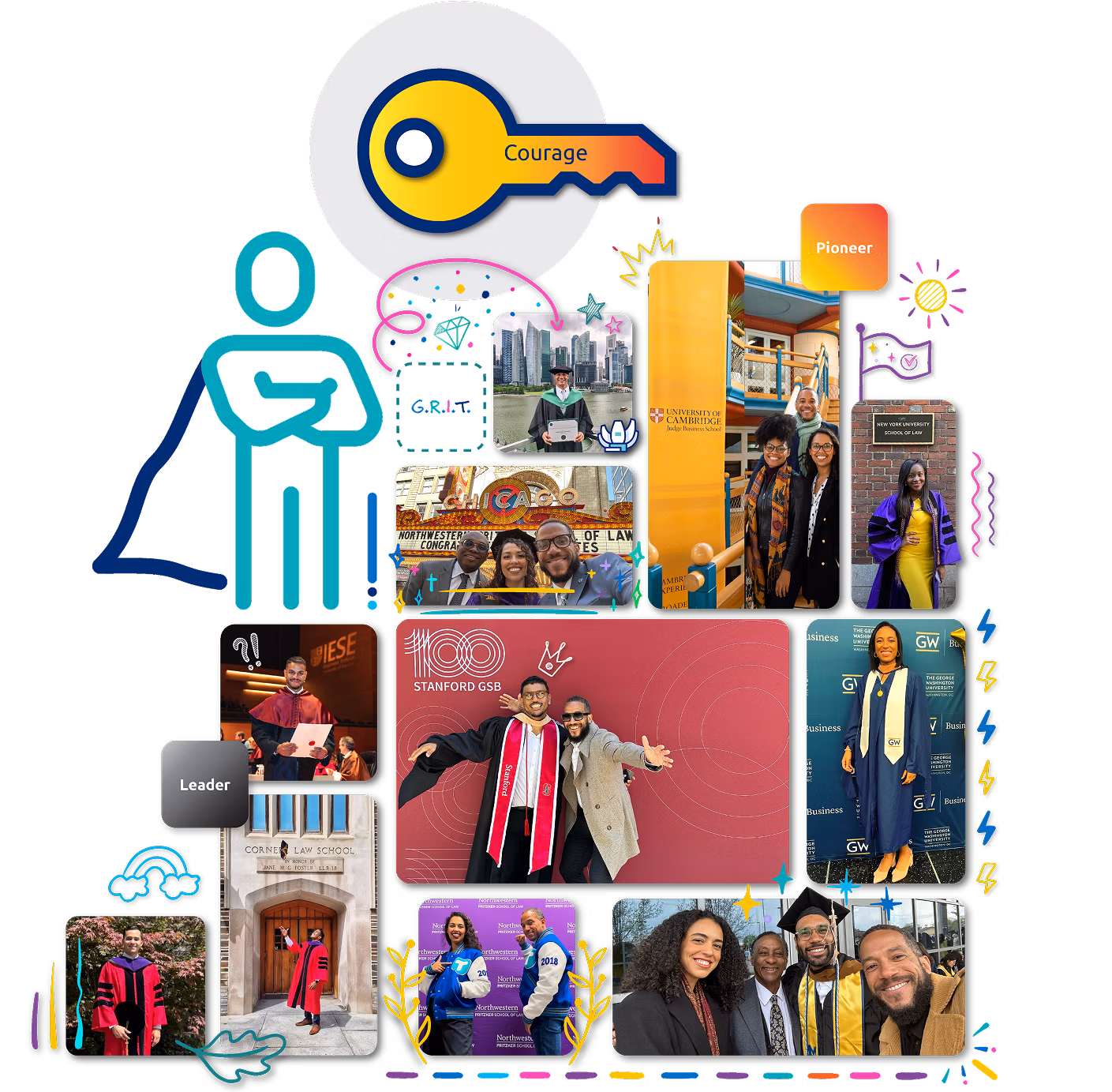 TalentoTotal Fellows and alumni around the world