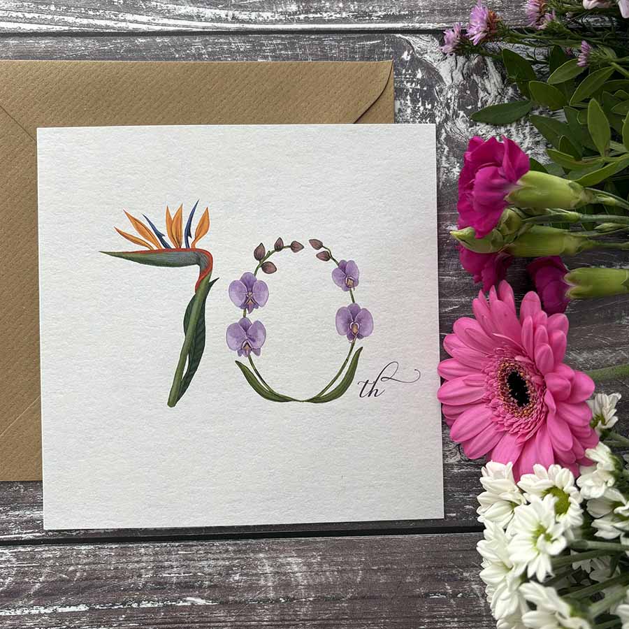 70th Milestone Birthday Card 