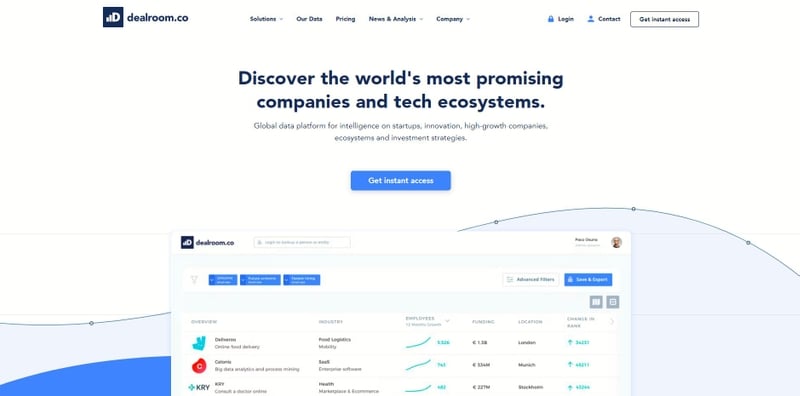 Discover the world's most promising companies and tech ecosystems.