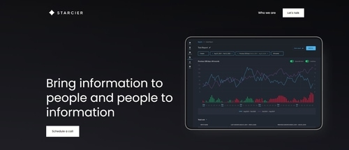 Design and technology company focused on building innovative business tools