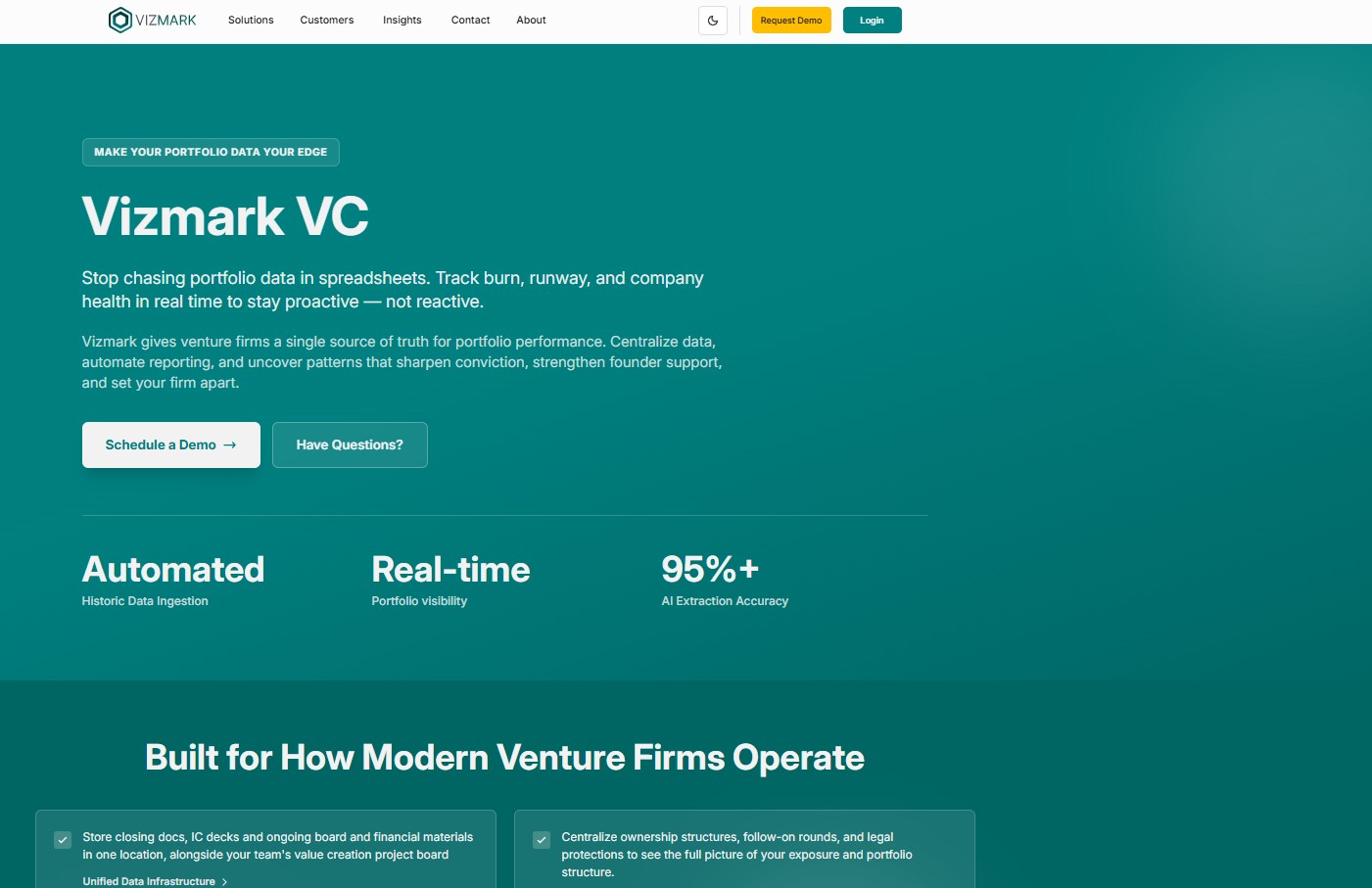 Unify your portfolio data. Unlock it's true value with AI. Automate dependent ops and IR workflows.