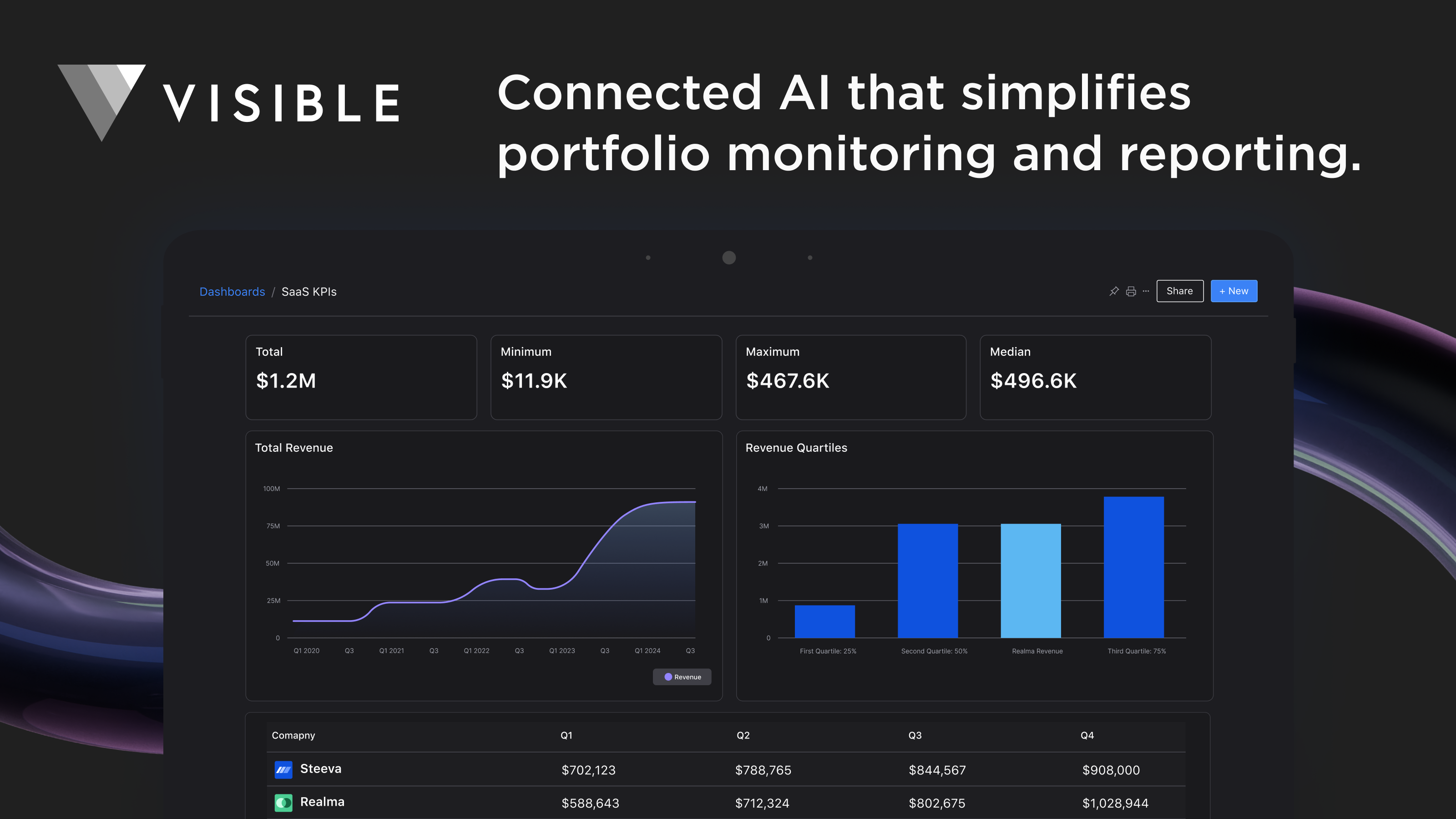 Portfolio Data Built for the AI Era