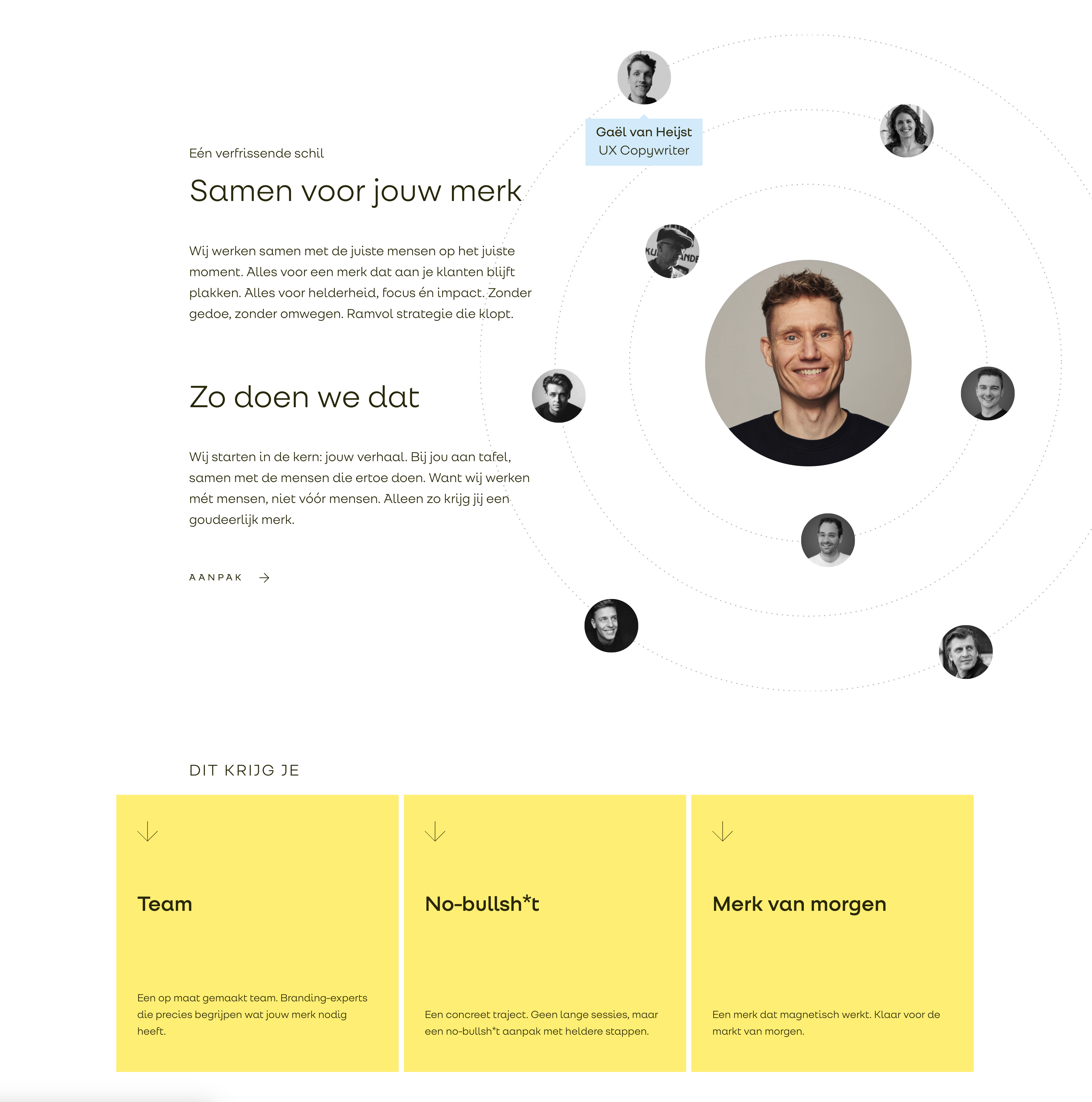 Webtekst-template