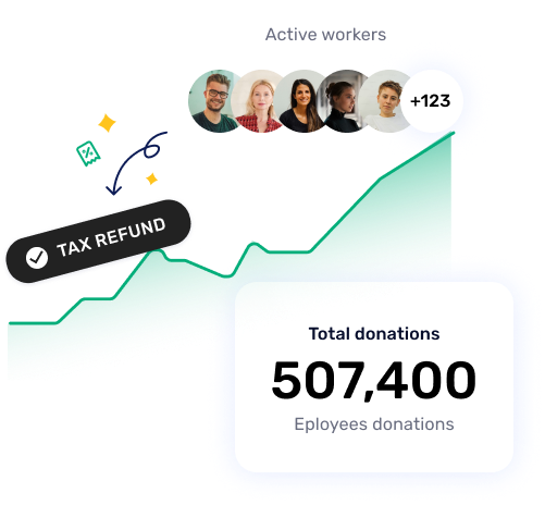 אזור אישי לניהול תרומות