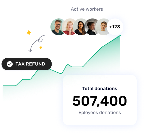 אזור אישי לניהול תרומות