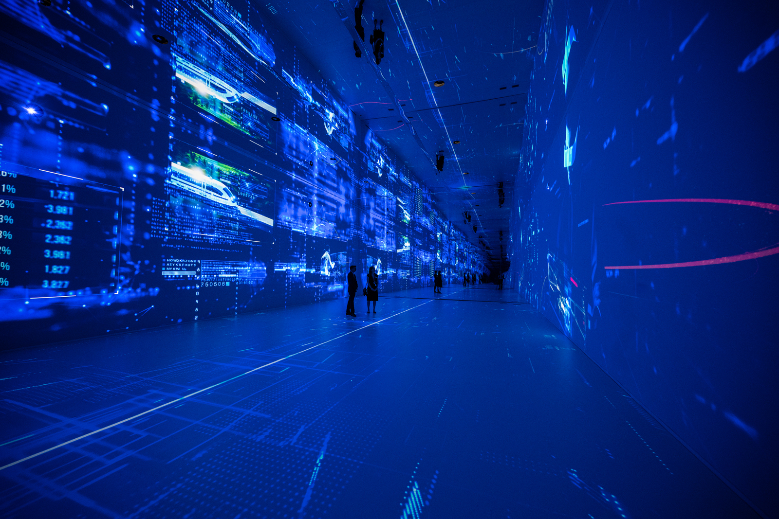 Totally immersive and never seen before digital walkthrough experience