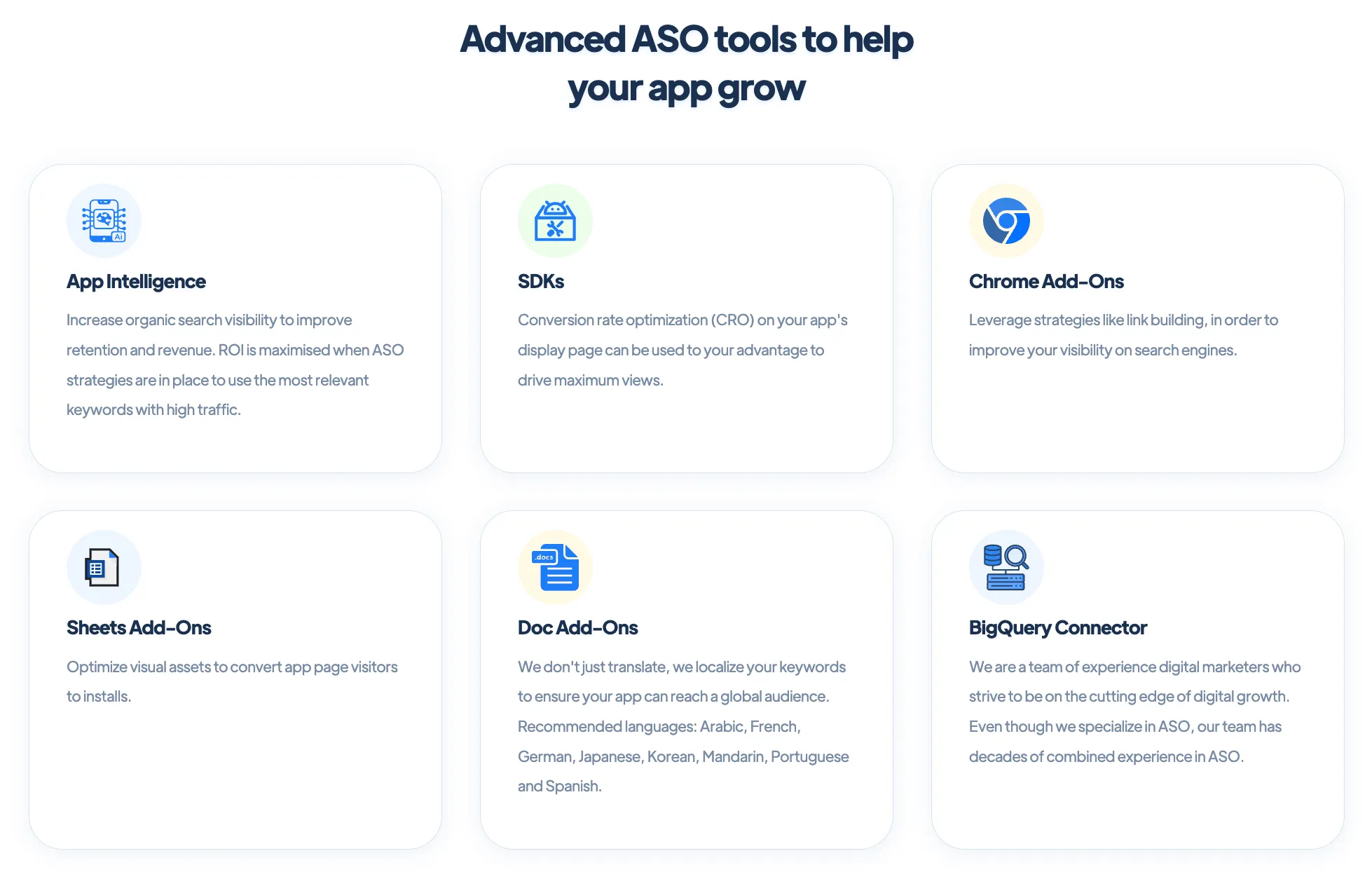 Best app store optimization tool
