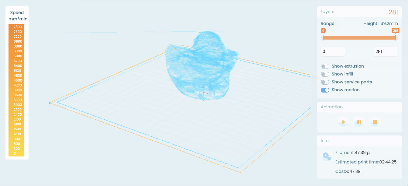 Benefits of Using the STL Viewer Online