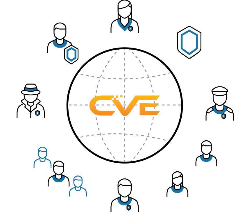 CVE : comprendre les failles pour mieux se protéger