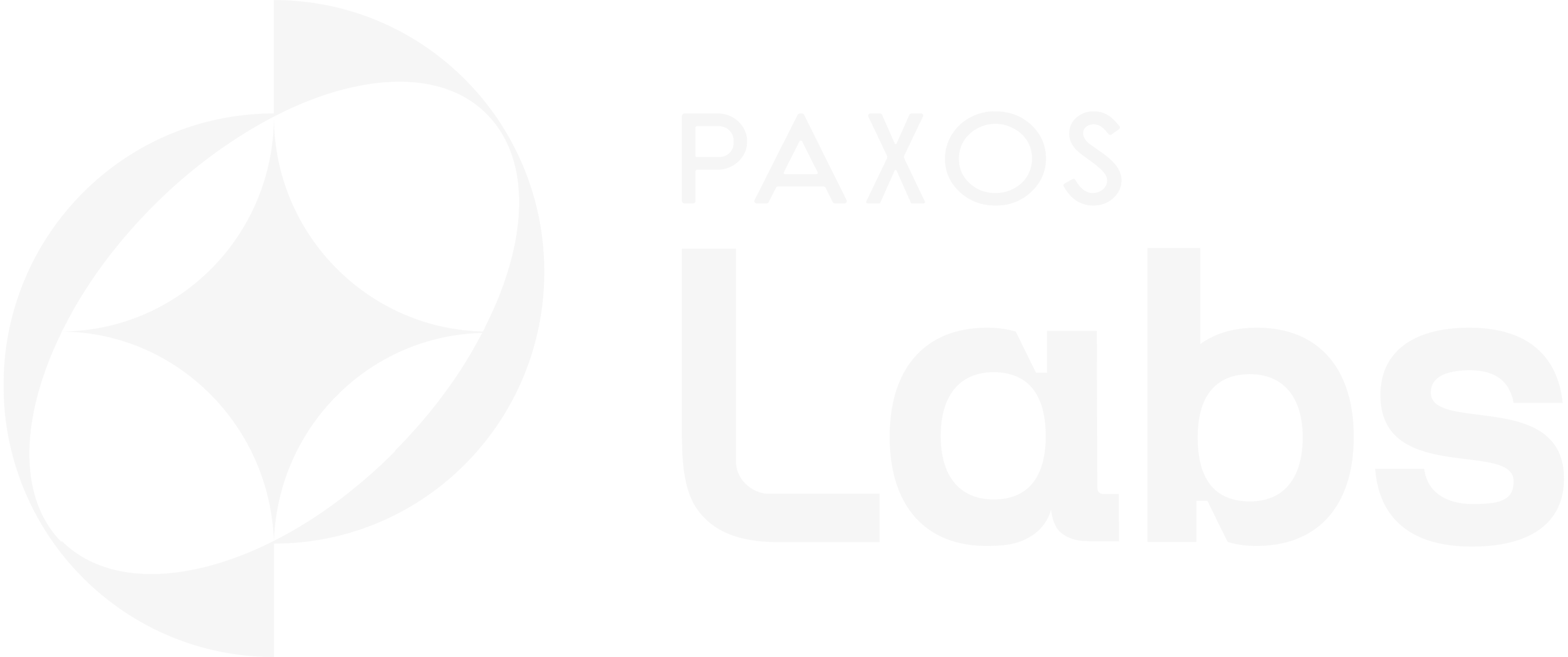 Paxos Labs logo