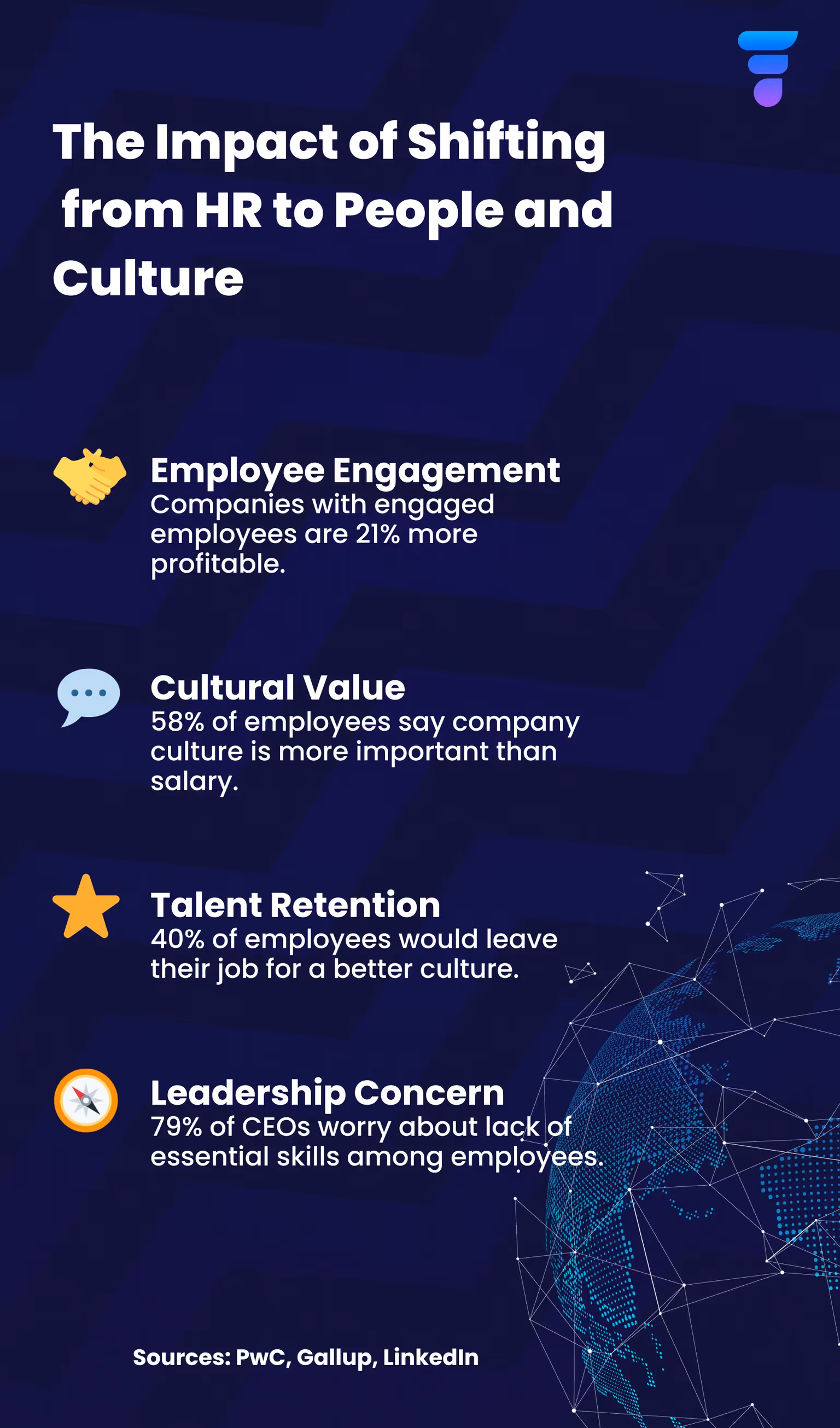 graphic about the impact of making the shift from HR to people and culture. A summary of the reasons that will be covered ahead.