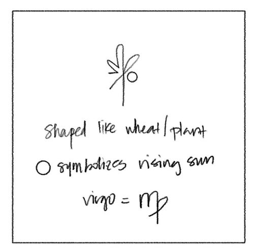 Virgorising.io Low-fidelity logo