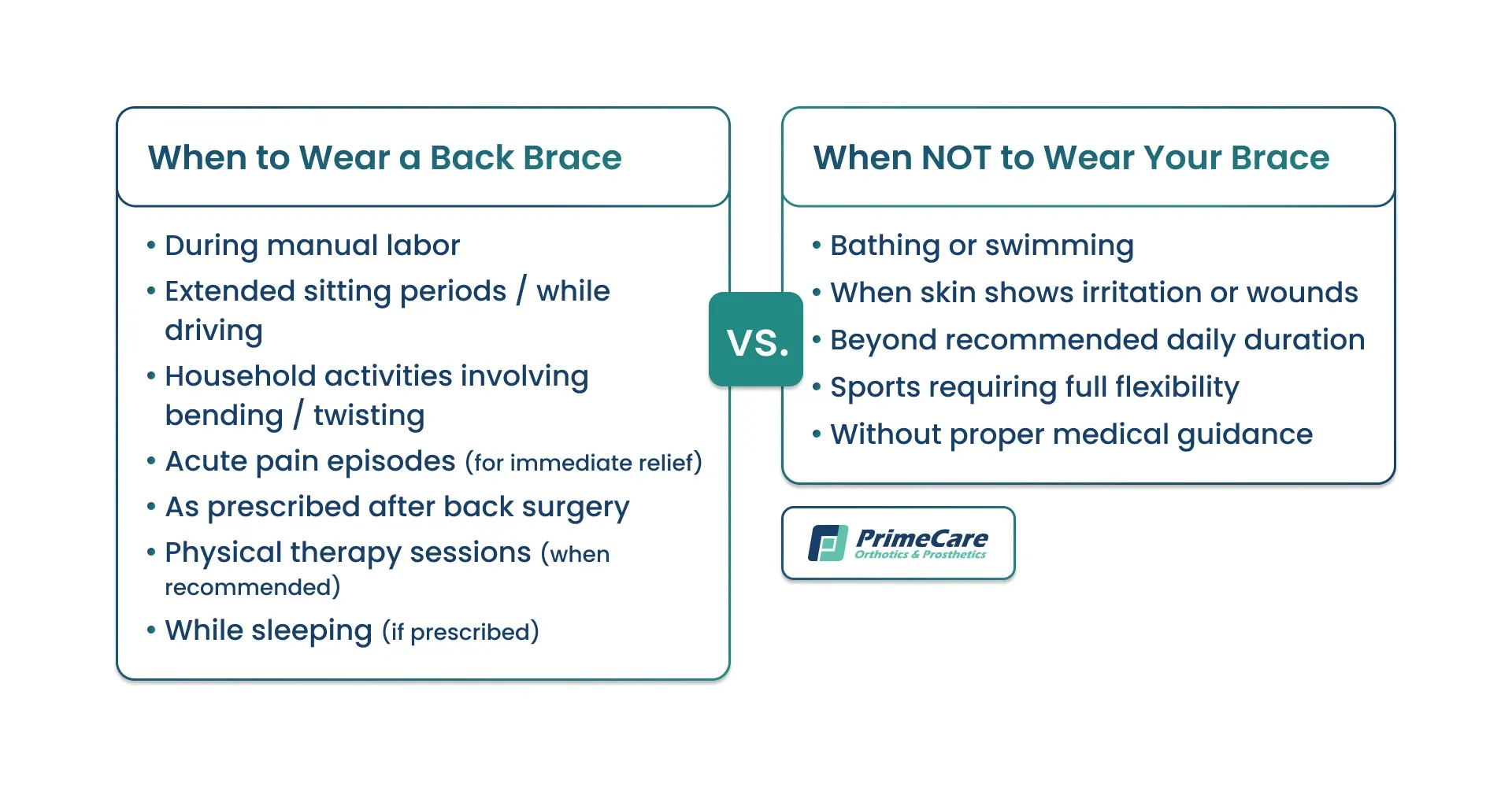 When to Wear a Back Brace