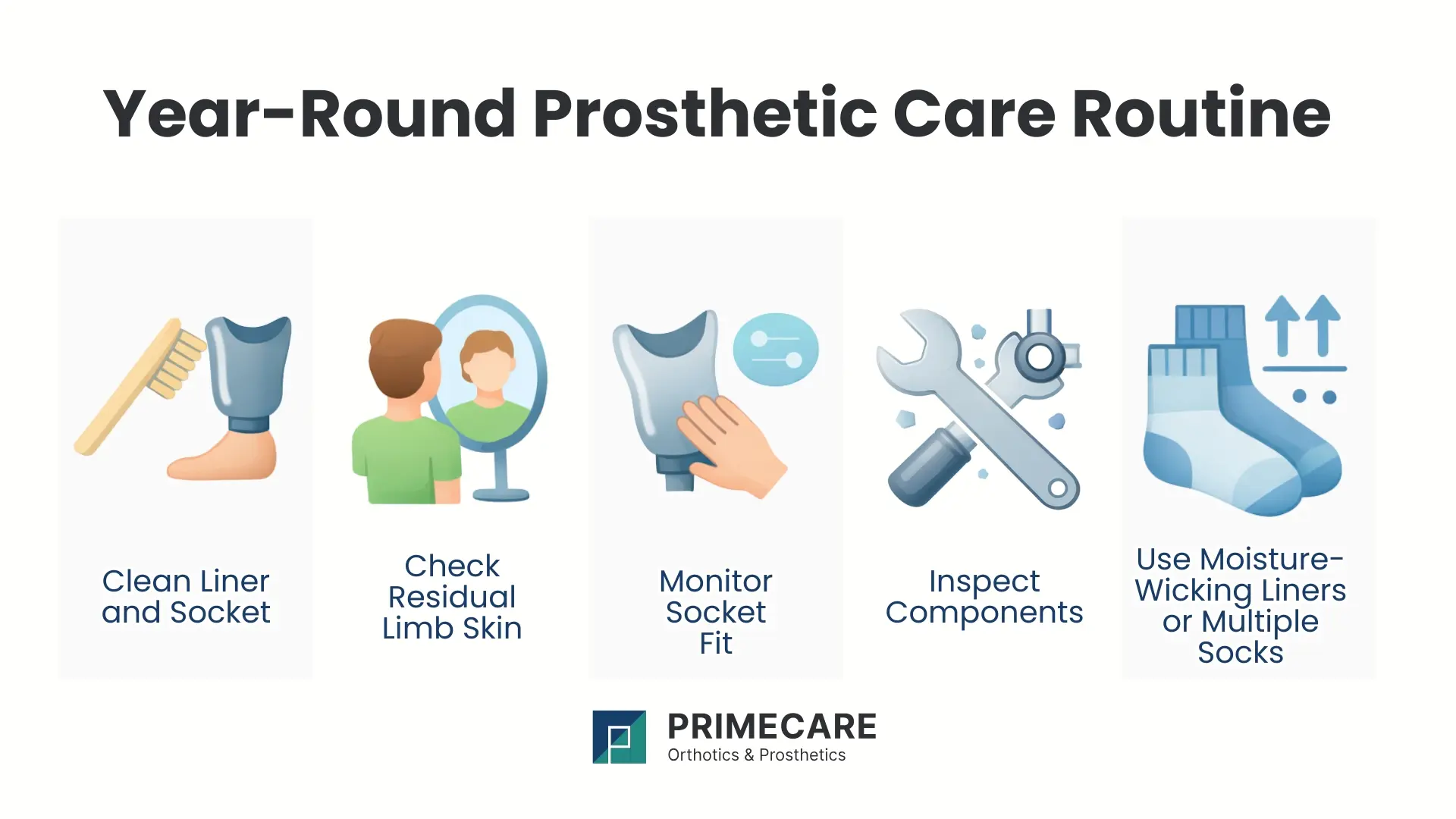 Prosthetic care through seasons — expert tips