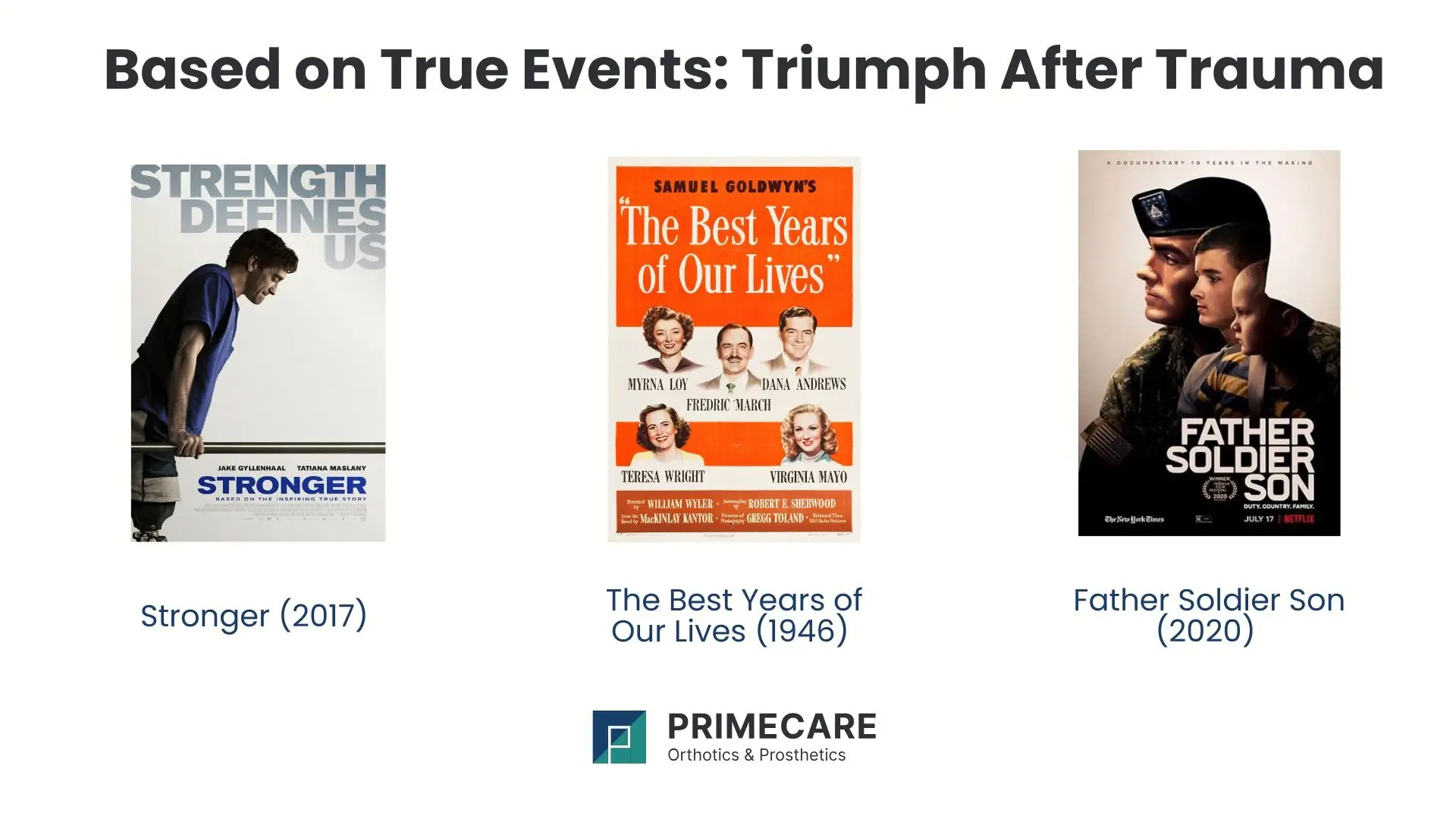 Movies About Amputees: Real-Life Stories of Courage and Recovery