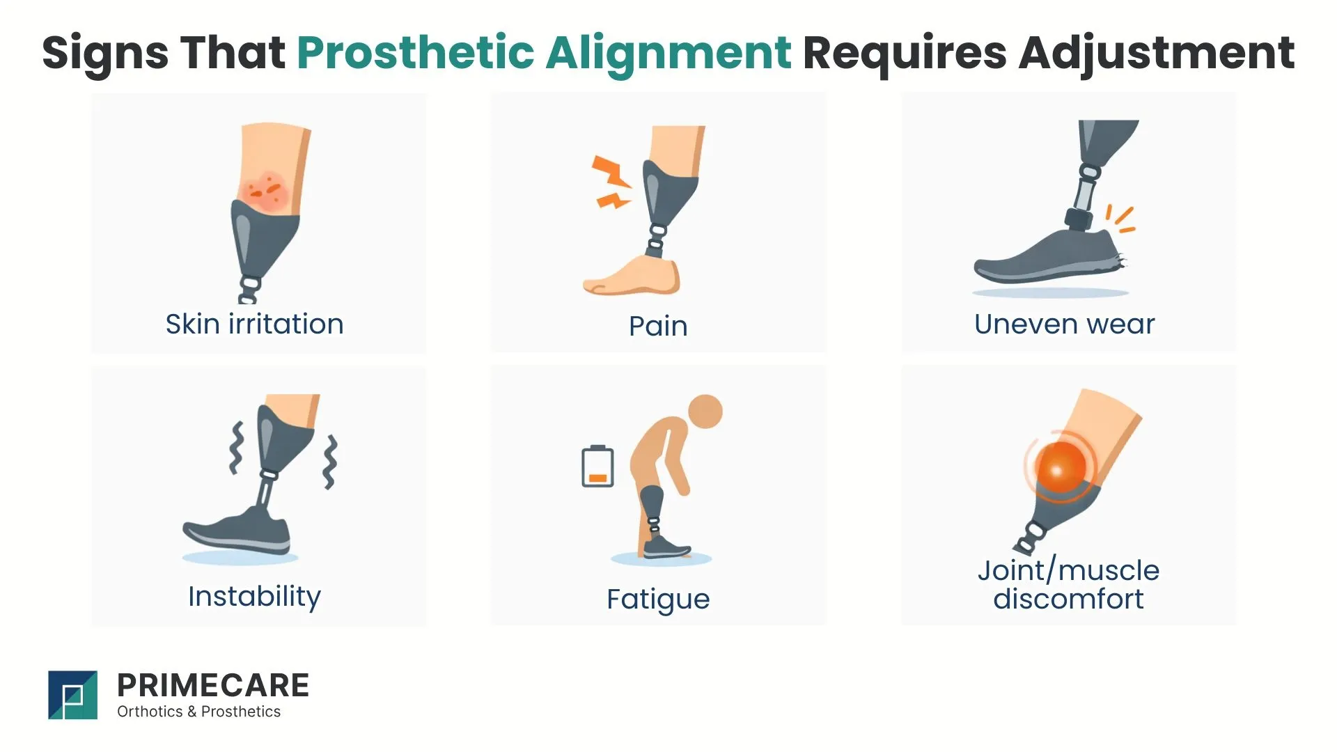Signs That Prosthetic Alignment Requires Adjustment