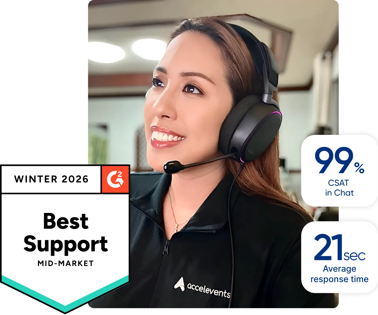 Customer support rep on live chat or on social media providing answers to client 