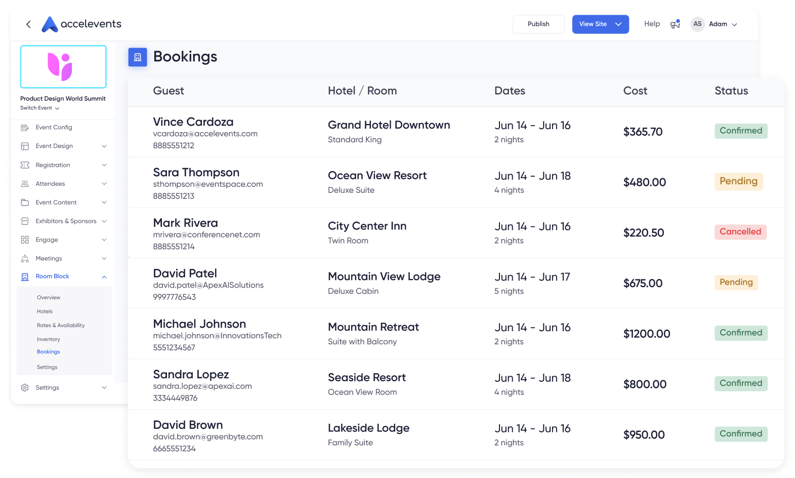 AI-powered matchmaking screen showing buyer and exhibitor profiles, match criteria, and selections like Want to Meet or Not Relevant.