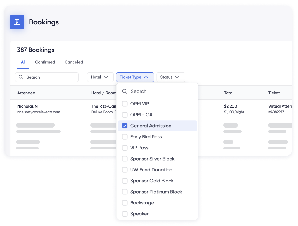 Reservations list filtered by hotel, ticket type, and status, with confirmation numbers on each booking.