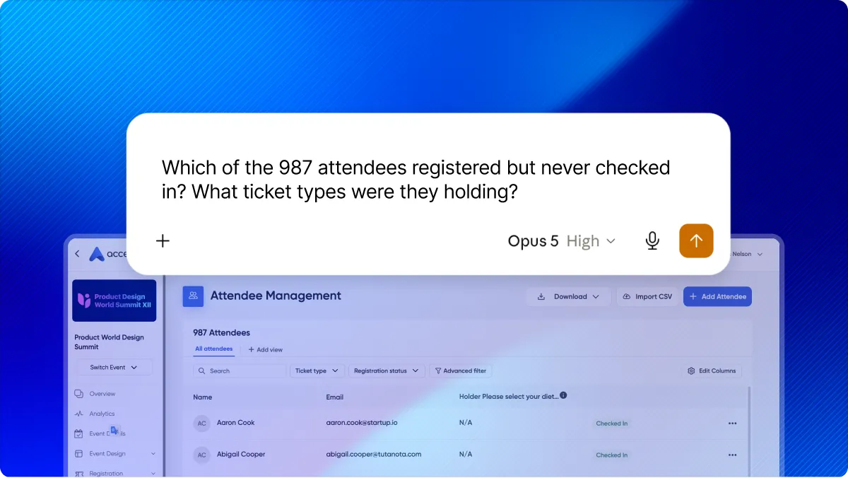 Claude prompt asking which registered attendees never checked in, shown over the Accelevents attendee list to illustrate AI event data analytics