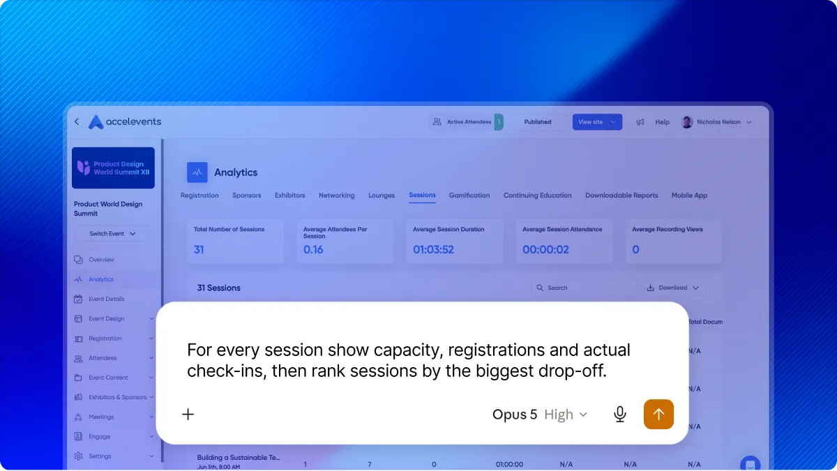 Event analytics request to Claude comparing session capacity, registrations, and actual check-ins to rank sessions by drop-off