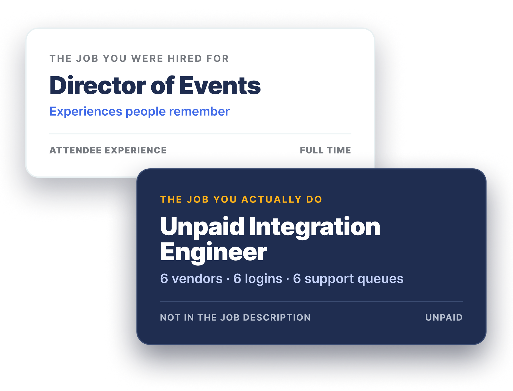 Graphic displaying security and compliance certifications, ensuring data protection for hybrid events using a trusted event management platform.