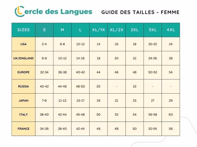 guide des tailles pour les femmes