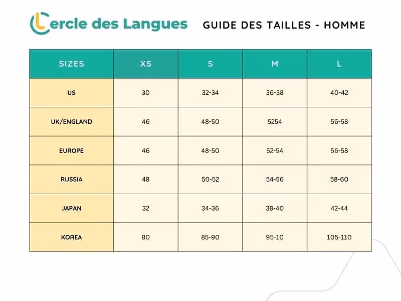 guide des tailles pour les hommes