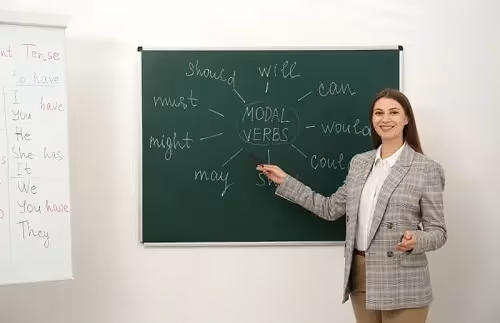 Comment et quand utiliser l'auxiliaire can en anglais ?