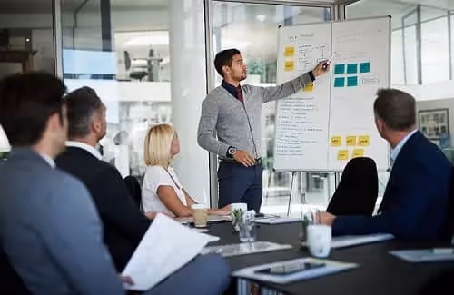 Maîtriser l'art de présenter une entreprise en anglais