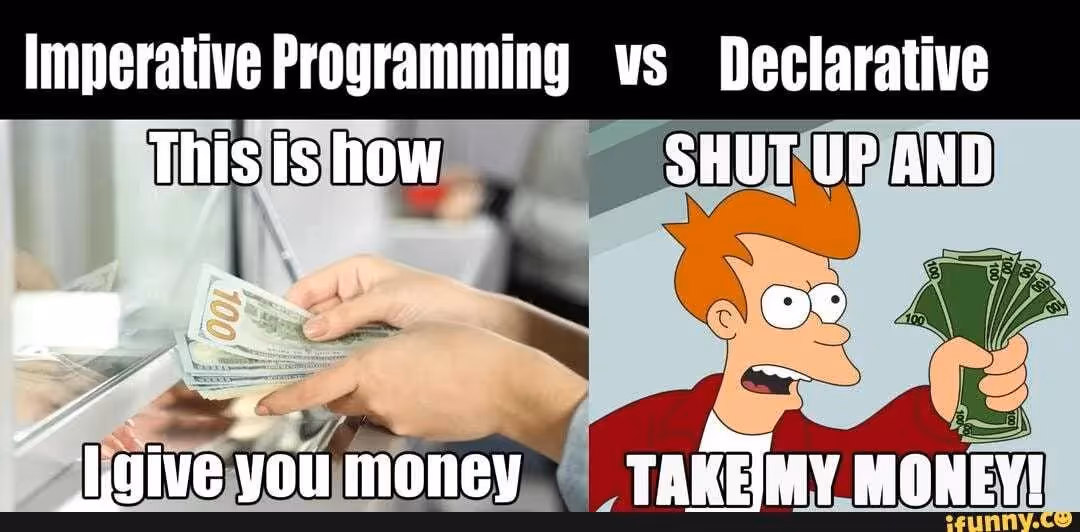 meme sur l'imperatif en anglais