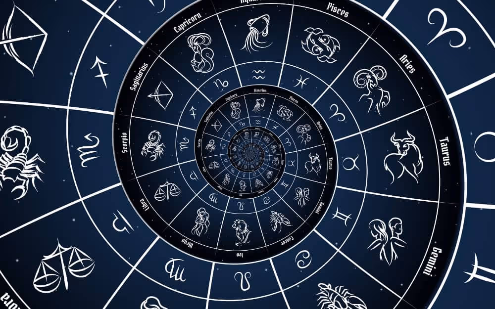 Arrière plan bleu étoilé avec signes astrologiques en anglais écrits et dessinés