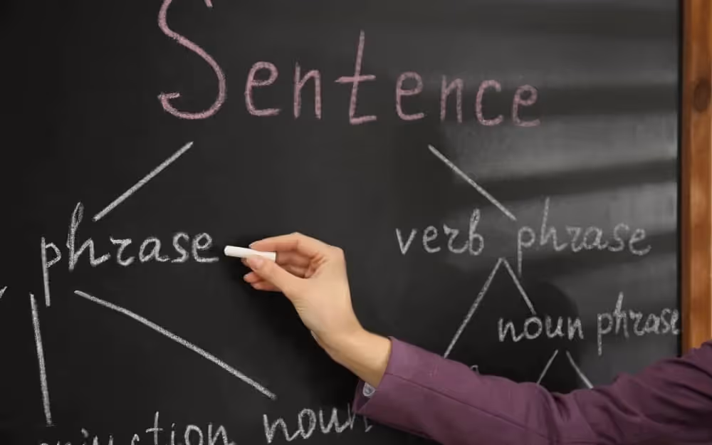 Grammaire anglaise qui est un challenge d'apprentissage de l'anglais