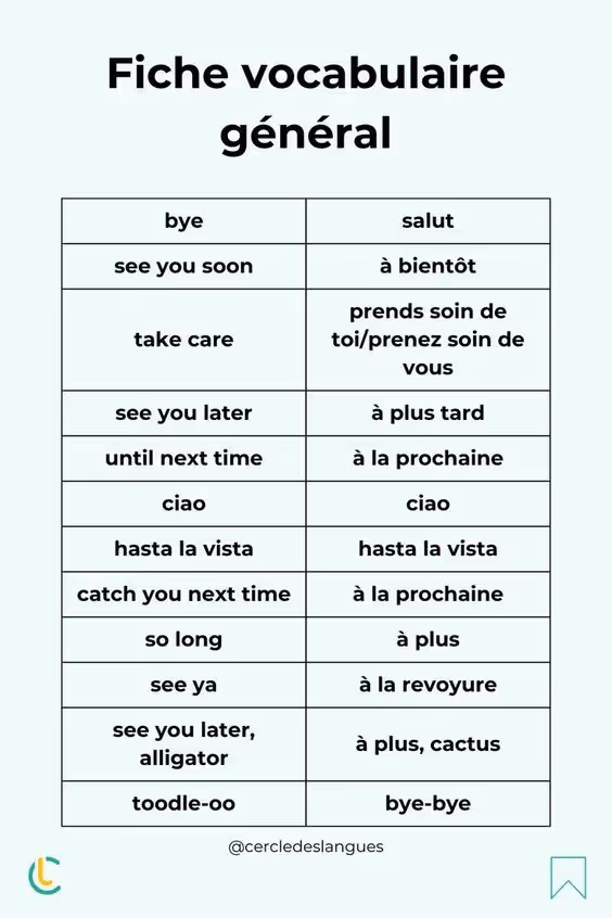 fiche de vocabulaire sur comment dire aurevoir en anglais