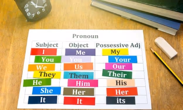 Le guide complet des pronoms anglais