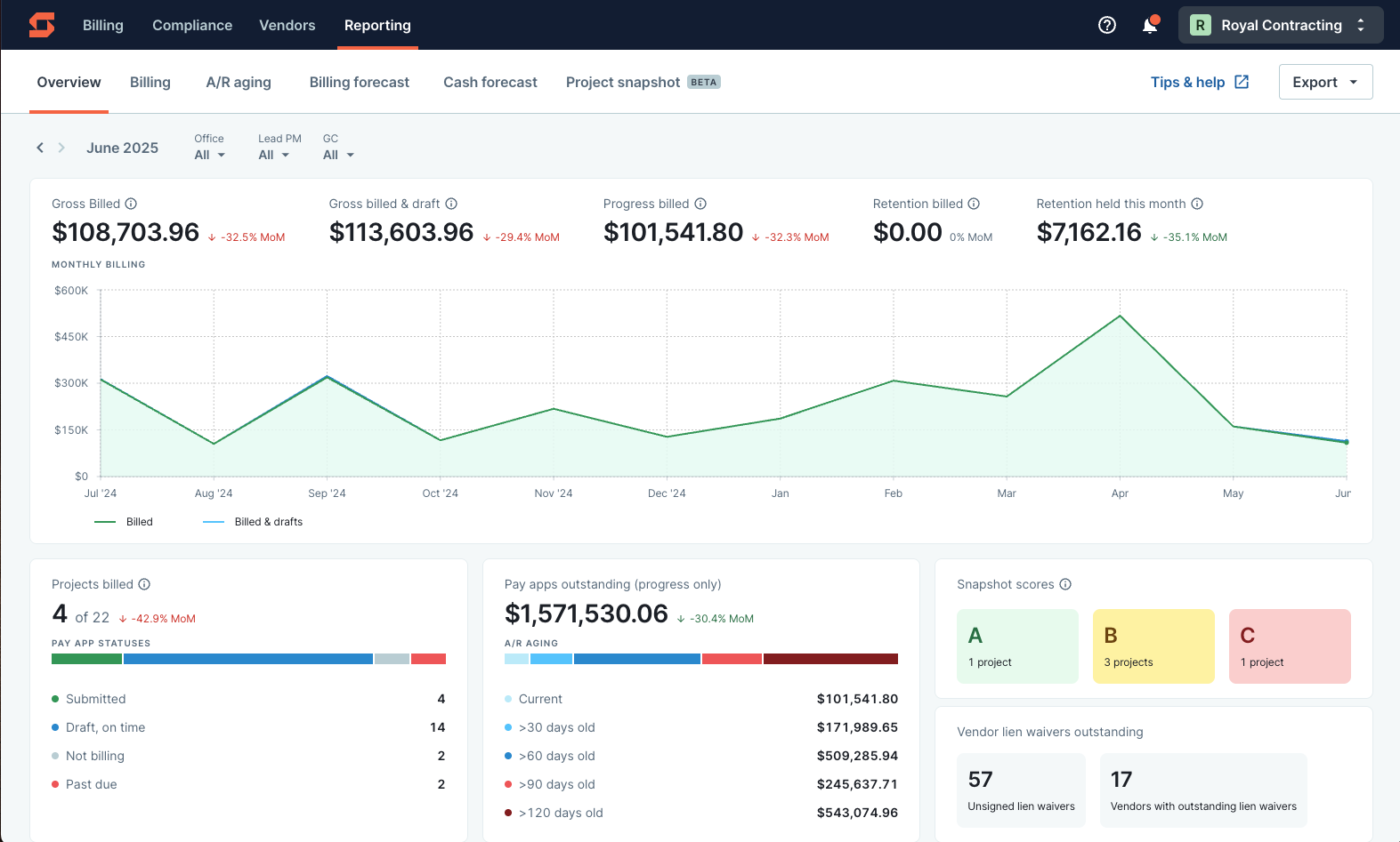 Tackle payment holdups