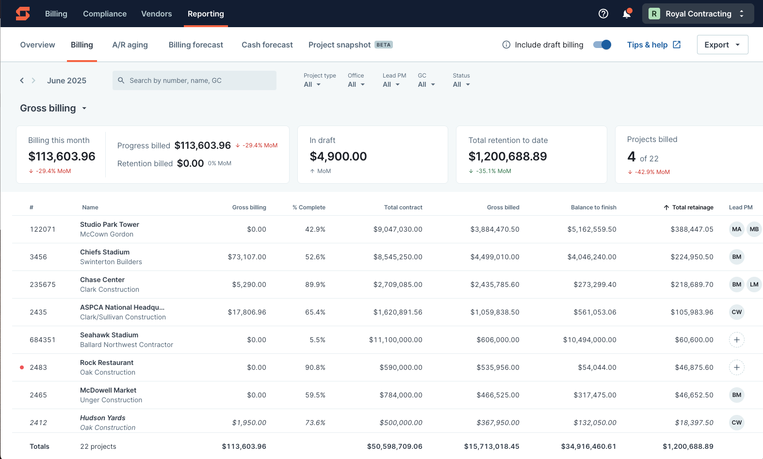 Maintain a healthy cash position