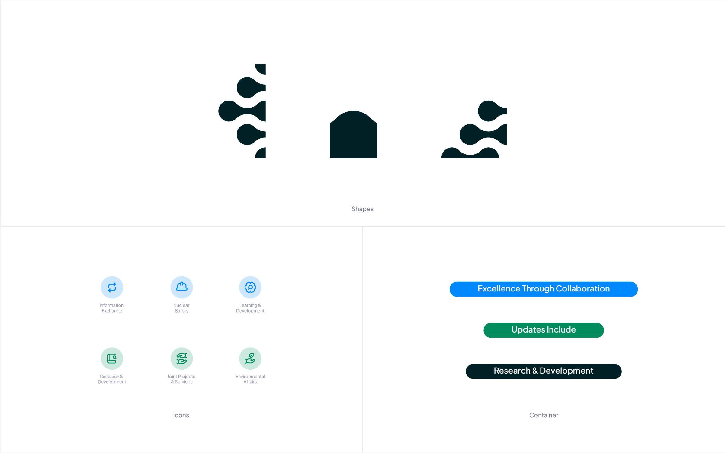 Nova social media profiles