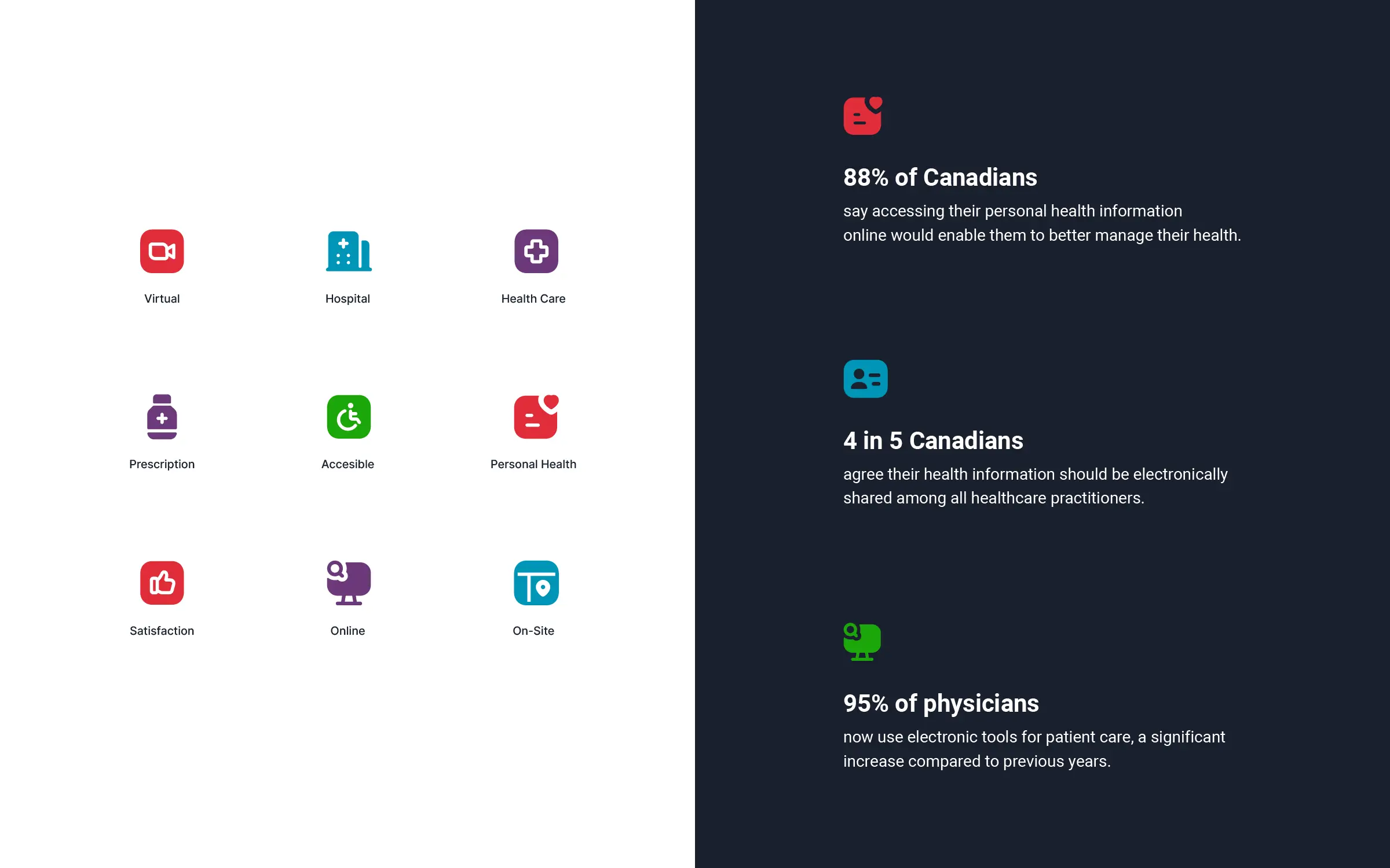 Nova social media profiles