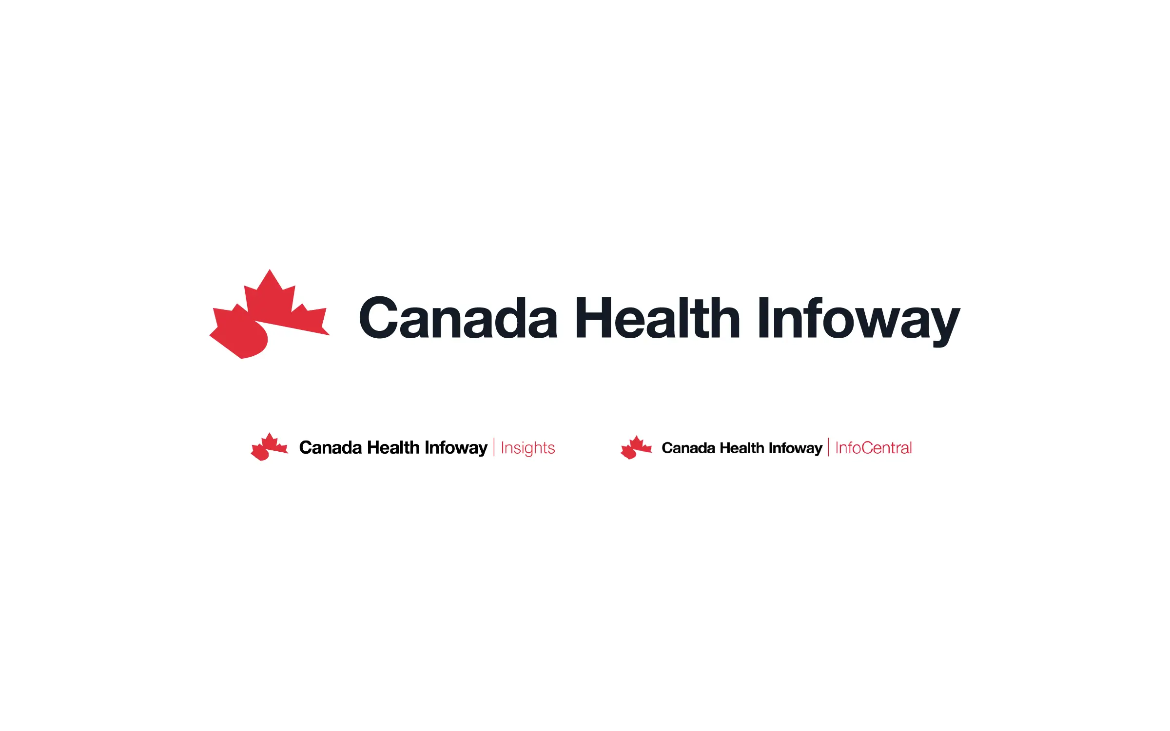 Credit Canada Business Cards