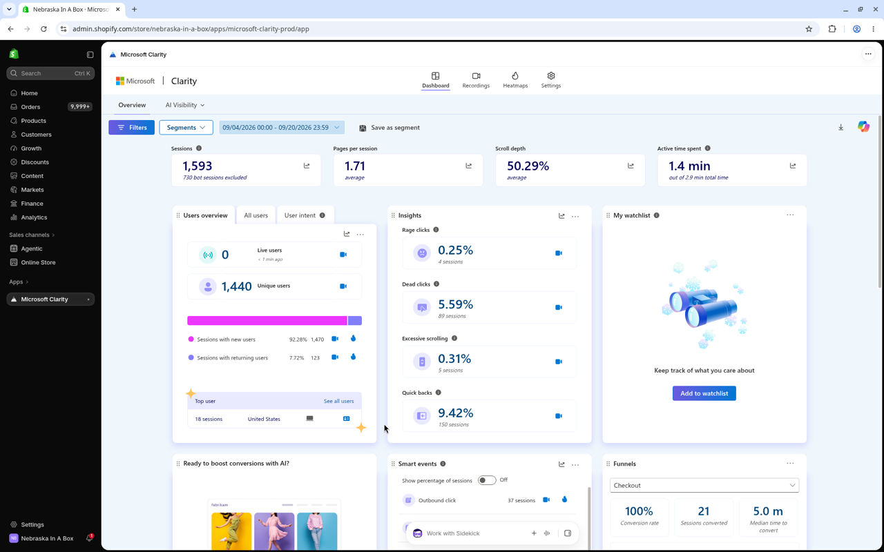Microsoft Clarity dashboard for Nebraska in a Box, September 4 to 20, 2026, before the theme rebuild, showing 5.59% dead clicks